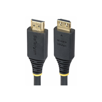 StarTech HDMI2-CABLE-GRIP-3F 3FT HIGH SPEED HDMI CABLE W/GRIPPING CONNECTORS, 4K 60HZ, LTW - Image 1