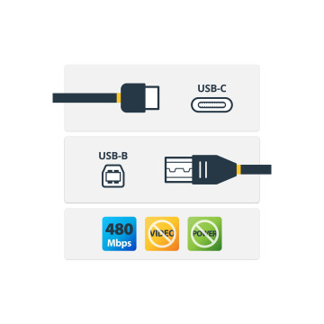 StarTech USB2CB1M 1M USB-C 2.0 TO USB-B PRINTER CABLE, TB 3 COMPATIBLE, BLACK, LTW - Image 1
