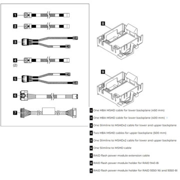 Lenovo 4X97A81466 ThinkSystem ST250 Series RAID Cable Kit - Image 1