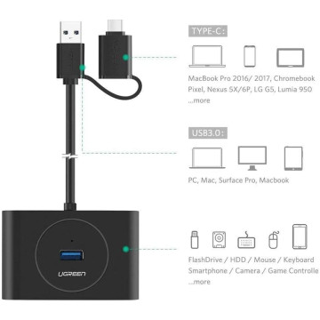 UGREEN 6957303848508 40850 USB3.0+USB-C 2 in 1 to USB-3.0 4 Port Hub Black with 1M cable - Image 1