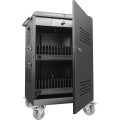 SHINTARO SH-MDUC-C32S 32-Port USB-C PD 3.0 2000W Charging Trolley