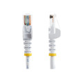 StarTech 45PAT5MWH CAT5E ETHERNET PATCH CABLE WITH SNAGLESS RJ45 CONNECTORS - 5 M, WHITE