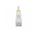 StarTech N6PAT100CMWHS 1m White Slim CAT6 Ethernet Cable, Snagless, 28AWG, LSZH, LTW