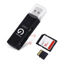 SHINTARO SH-SD-CRU3 USB-A SD Card Reader