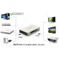 UGREEN 6957303842766 40276 1x2 HDMI Amplifier Splitter - Zinc Alloy