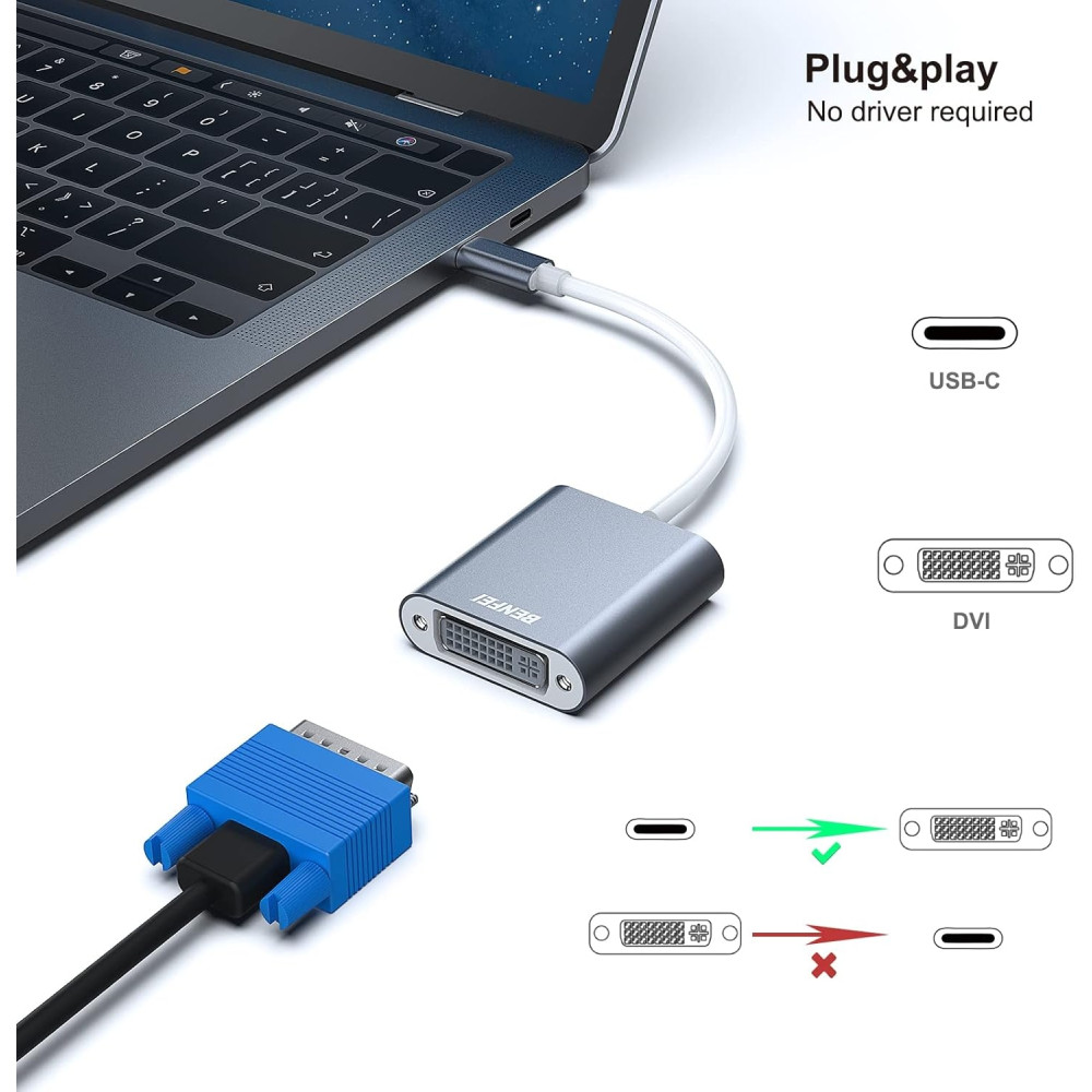 BENFEI 606682478764 000164GY USB-C to DVI Adapter (Thunderbolt 3/4 Compatible) - Image 5