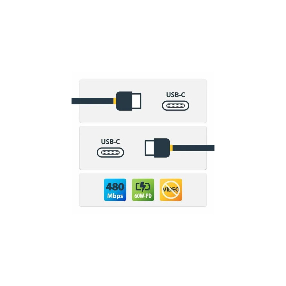StarTech RUSB2CC2MW 2m USB C Charging Cable - Durable Fast Charge & Sync USB 2.0 Type C to C Charger Cord - TPE Jacket Aramid Fiber M/M 60W White - Cable for Mobile Device, MacBook, iPad Pro - First End: 1 x 24-pin USB 2.0 Type C - Male - Second - Image 3