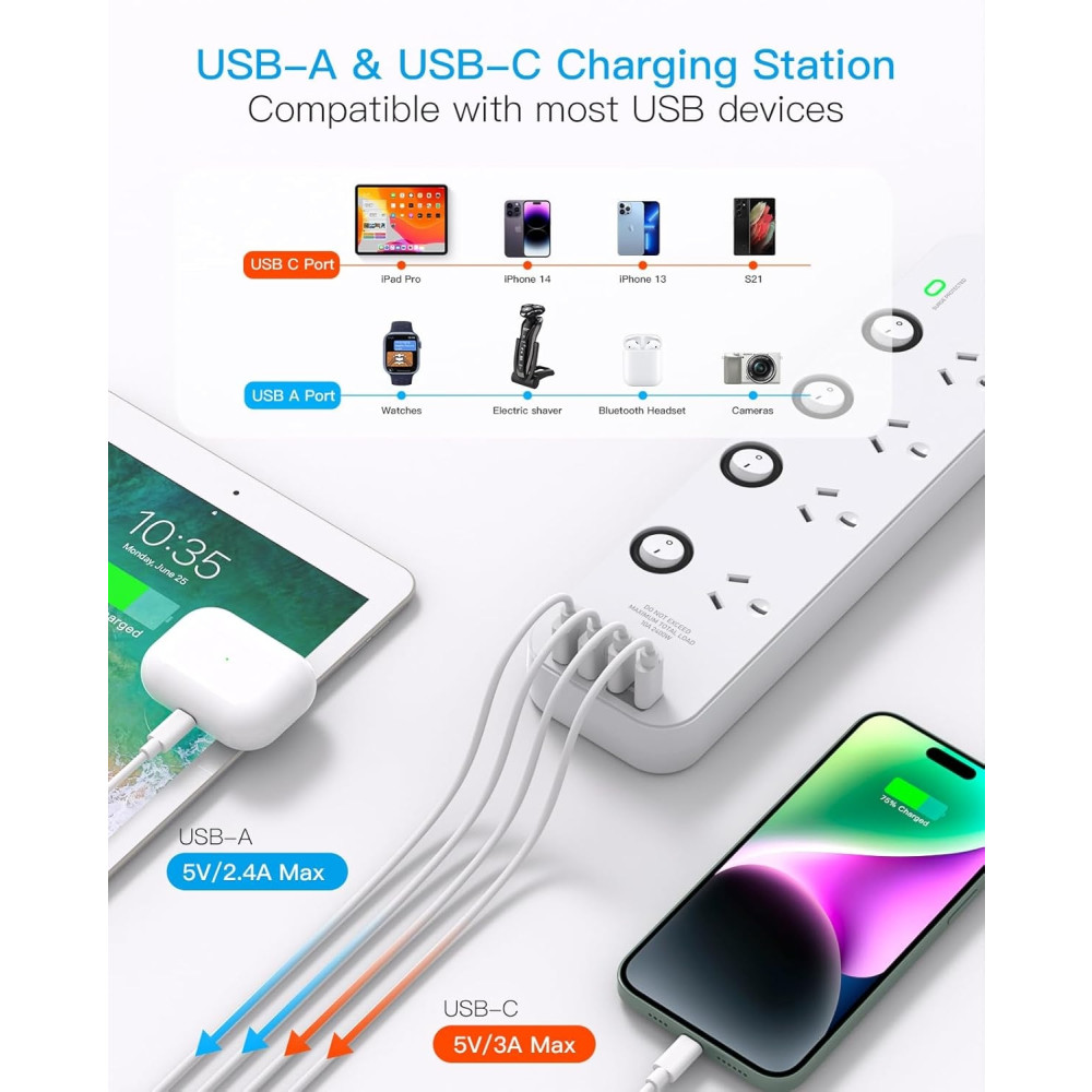 Chosen Brother POWCB422D Individual Switch Powerboard with 4 AC Outlets, 2 USB-A and 2 USB-C, Surge Protector 1.5M Extension Cord, 350 Joules, Overload Protection - Image 2