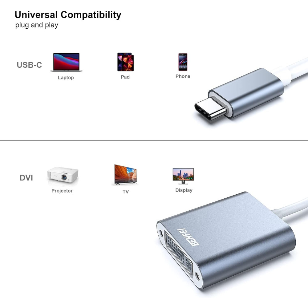 BENFEI 606682478764 000164GY USB-C to DVI Adapter (Thunderbolt 3/4 Compatible) - Image 2