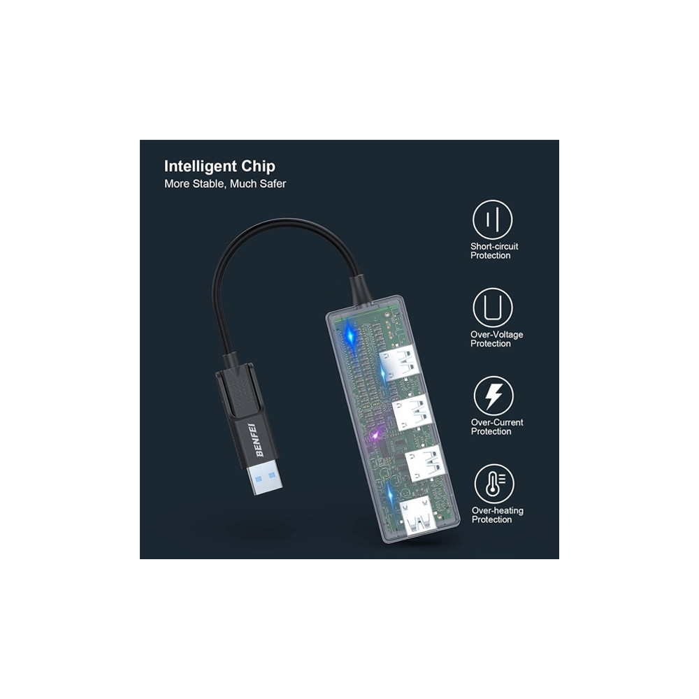 BENFEI 6971785942905 000291BK 4-Port USB 3.0 Ultra Flat Data Hub, USB C Hub with 4 Ports USB 3.0 Adapter - Image 5