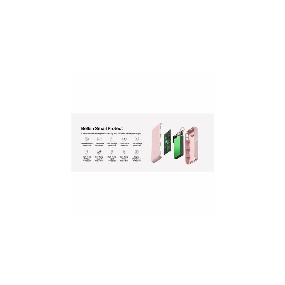 Belkin BPB028FQPK BoostCharge Power Bank - Black - For Smartphone, Tablet PC, iPhone, iPad mini, iPad Pro - 20000 mAh - 20 W - USB Type-C Connector - 3 x USB - Digital Display, Battery Level Indicator, Overheat Protection - Black - Image 9