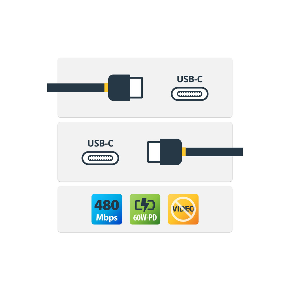 StarTech RUSB2CC2MB 2m USB C Charging Cable - Durable Fast Charge & Sync USB 2.0 Type C to C Charger Cord - TPE Jacket Aramid Fiber M/M 60W Black - Cable for Mobile Device, MacBook, iPad Pro - First End: 1 x 24-pin USB 2.0 Type C - Male - Second End: 1 x
