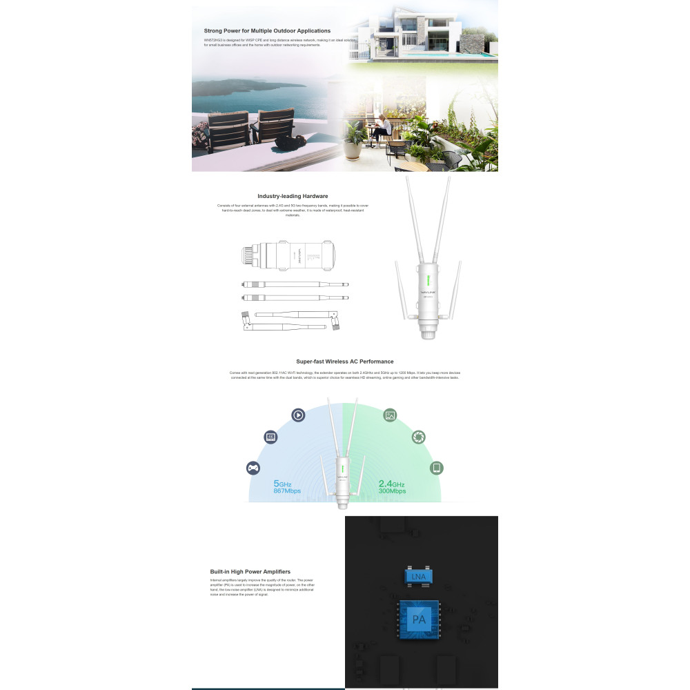 Wavlink NETWINWSWN572HG31 AC1200 High Power Outdoor Gigabit Wi-Fi Range Extender (Aerial HD4) WL-WN572HP3 - Image 7