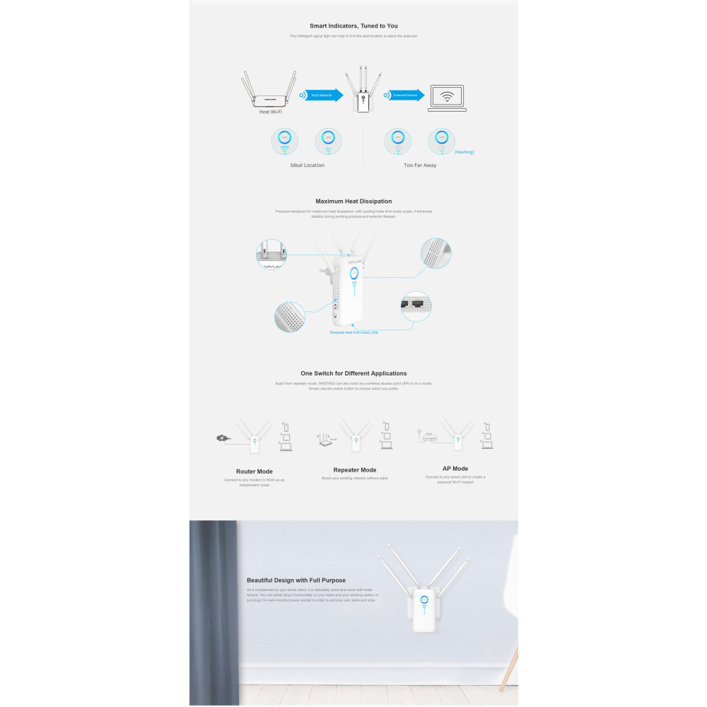 Wavlink NETWINWSWN579G3 AC1200 Dual Gigabit Ethernet Ports Wi-Fi Range Extender (WL-WN579G3) - Image 4