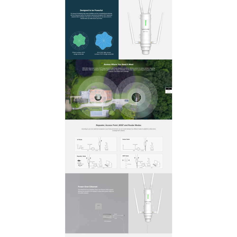 Wavlink NETWINWSWN572HG31 AC1200 High Power Outdoor Gigabit Wi-Fi Range Extender (Aerial HD4) WL-WN572HP3 - Image 8