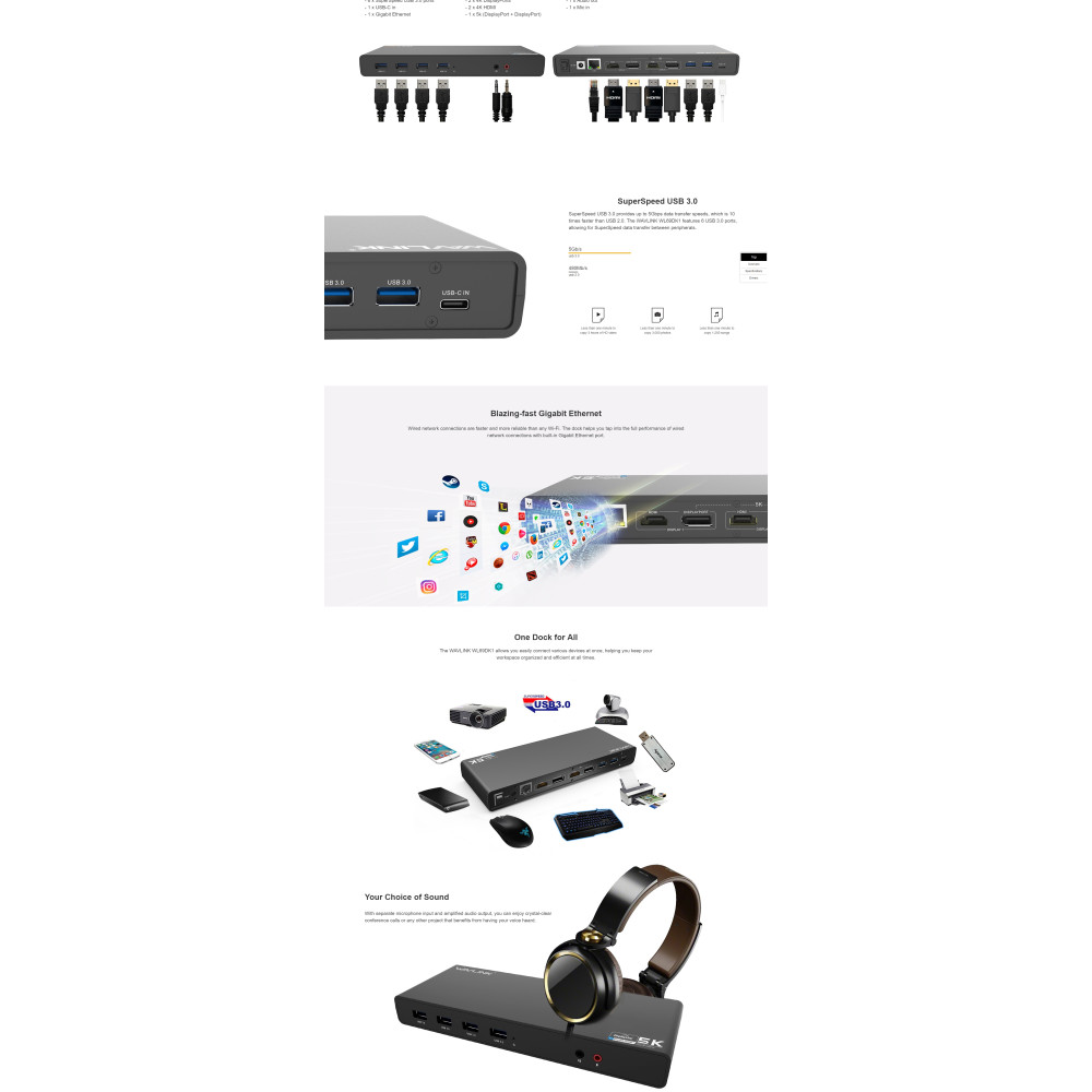 Wavlink USBWINWLUG69DK1 USB-C Ultra 5K Laptop Docking Station with 6x USB3.0, 4K Dual Video Outputs, Gigabit Ethernet, Audio WL-UG69DK1 - Image 6