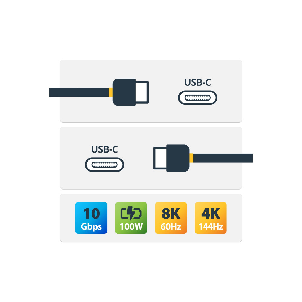 StarTech RUSB31CC50CMBR 50cm Rugged Right Angle USB-C Cable, USB 3.2 10 Gbps, USB C Data Transfer Cable, - Image 5