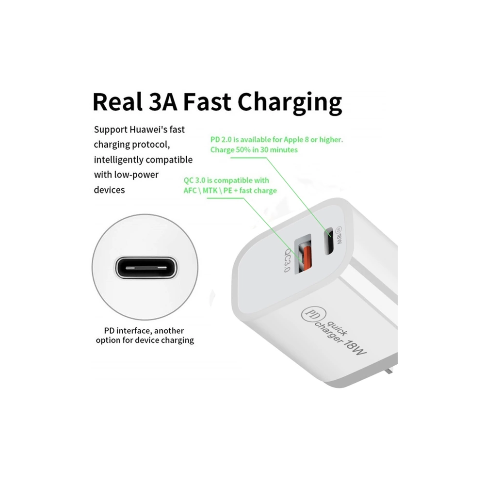 BDI MOBBDI25WACB2PK 25W PD Quick Charger AU plug with USB and Type C Port SDC-25WACB -2pack - Image 3