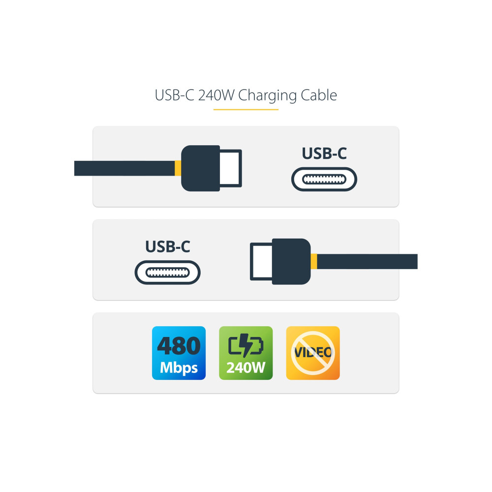 StarTech USB2EPR1M 1M USB-C 240W CHARGING CABLE, USB-IF CERTIFIED, LTW - Image 1