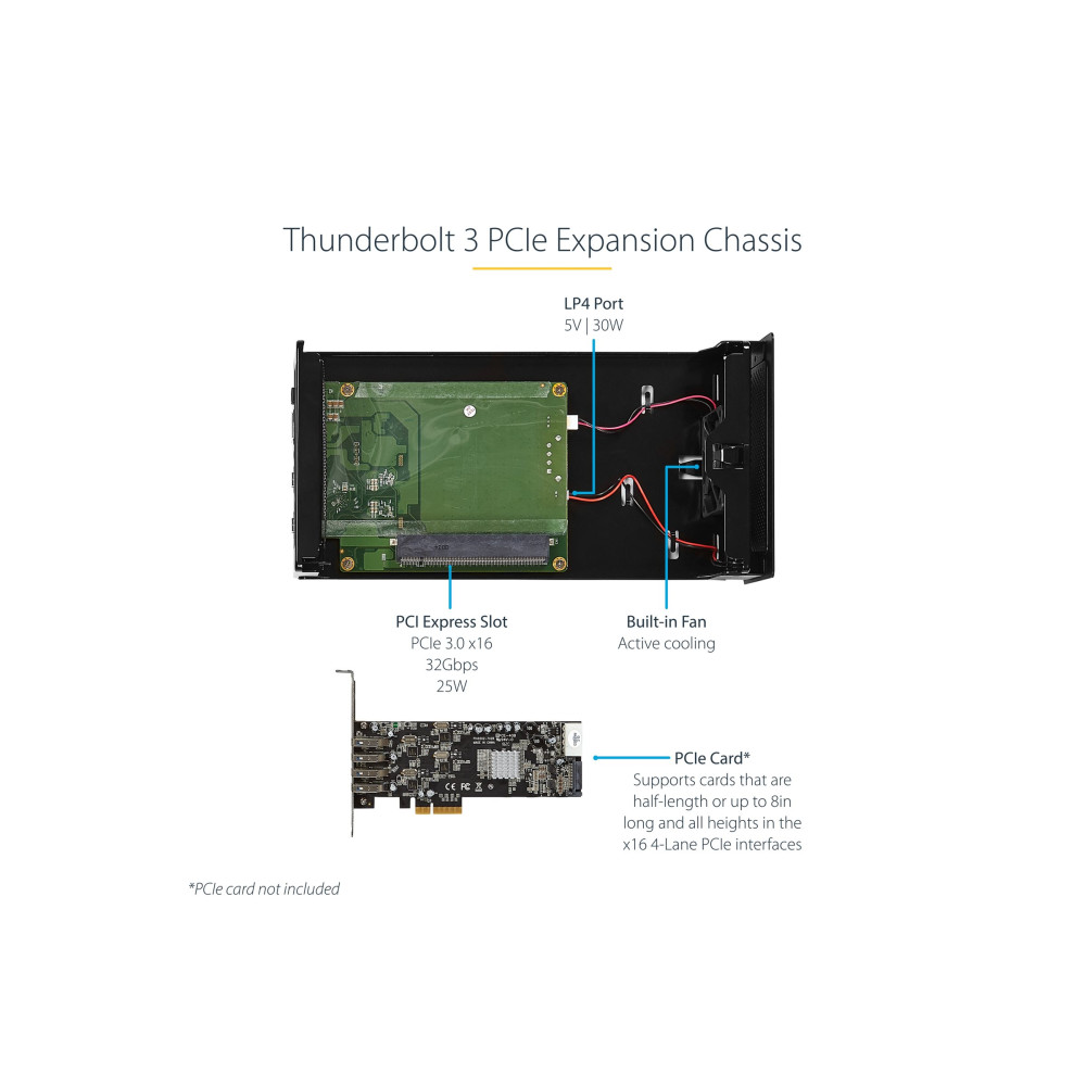 StarTech TB31PCIEX16 T/BOLT 3 PCIE EXPANSION CHASSIS W/ DISPLAYPORT - PCIE X16 2YR - Image 1