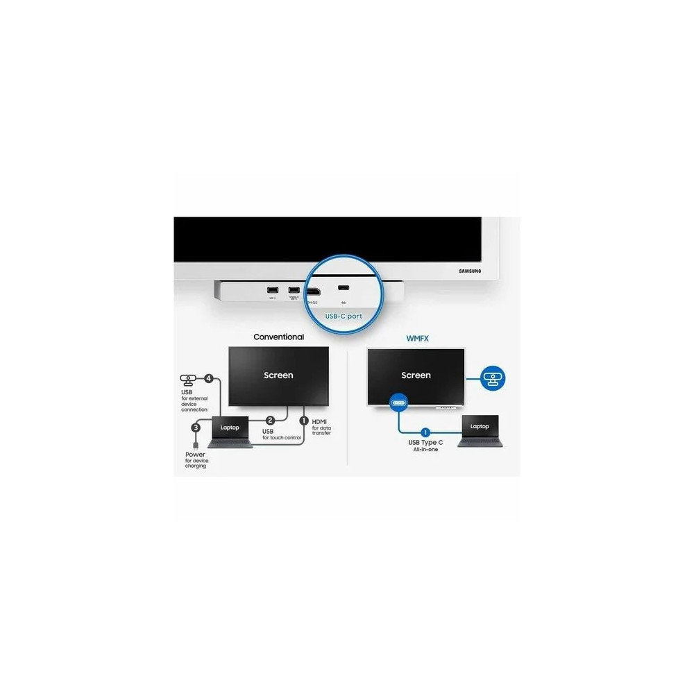 Samsung LH65WMFWBGCXXY (WMFX) FLIP PRO INTERACTIVE DISPLAY, 65" UHD, 450NITS, HDMI, LAN/WIFI, 12H/7D, 3YR - Image 23