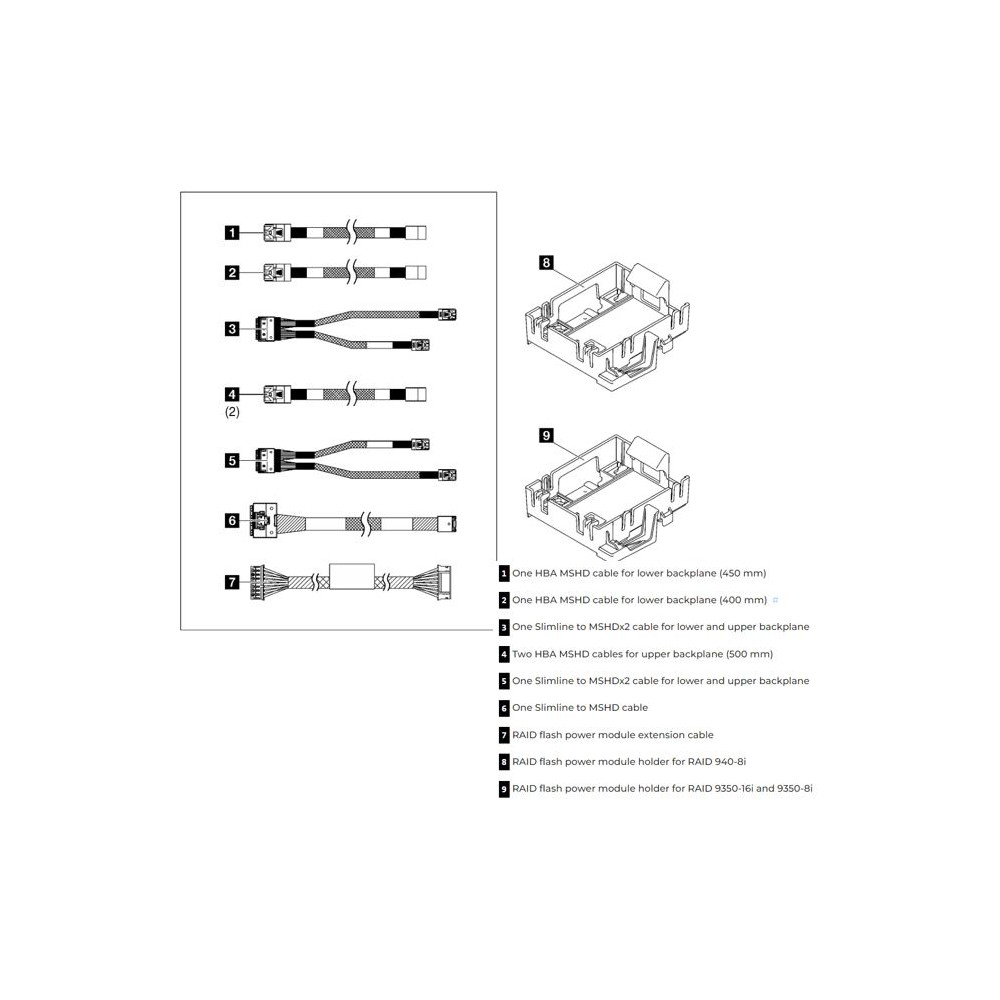 Lenovo 4X97A81466 ThinkSystem ST250 Series RAID Cable Kit - Image 1