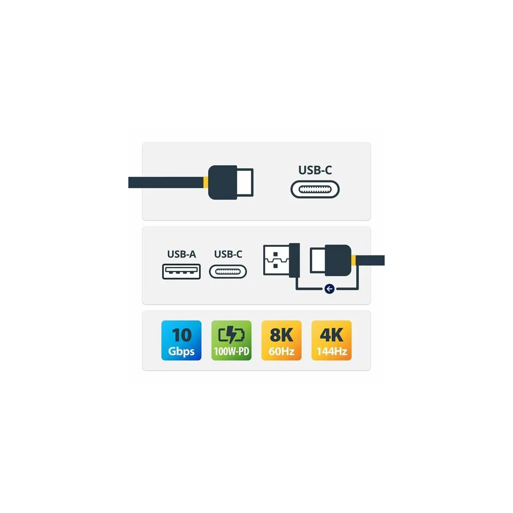 StarTech USBCCADP 3ft/1m USB-C Cable with USB-A Adapter Dongle, USB-C to C (10Gbps/PD), USB-A to C (5Gbps), 2-in-1 USB C Cable for Hybrid Dock - Cable for Notebook, Docking Station, MacBook, Mobile Device, MacBook Pro, Wall Charger, ... - First  - Image 3