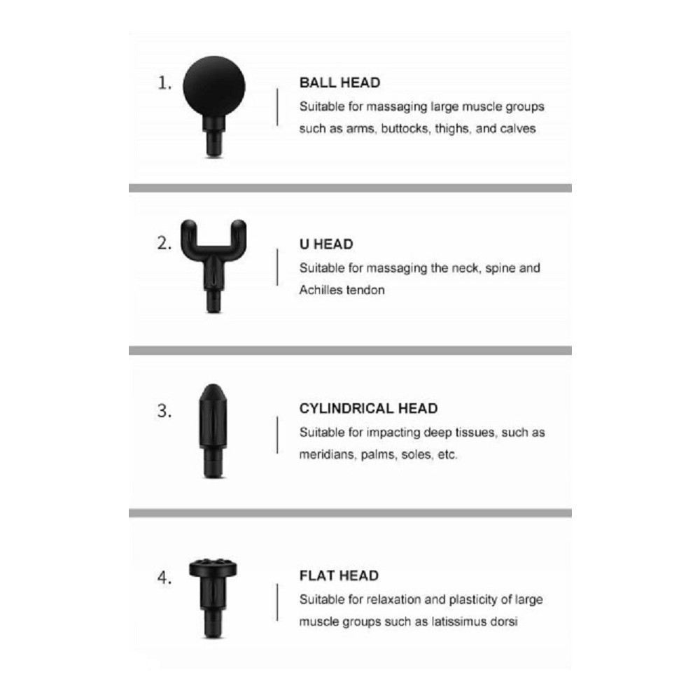 BDI ELEBDIBX720 BX720 LED Mini Massage Gun - Image 2