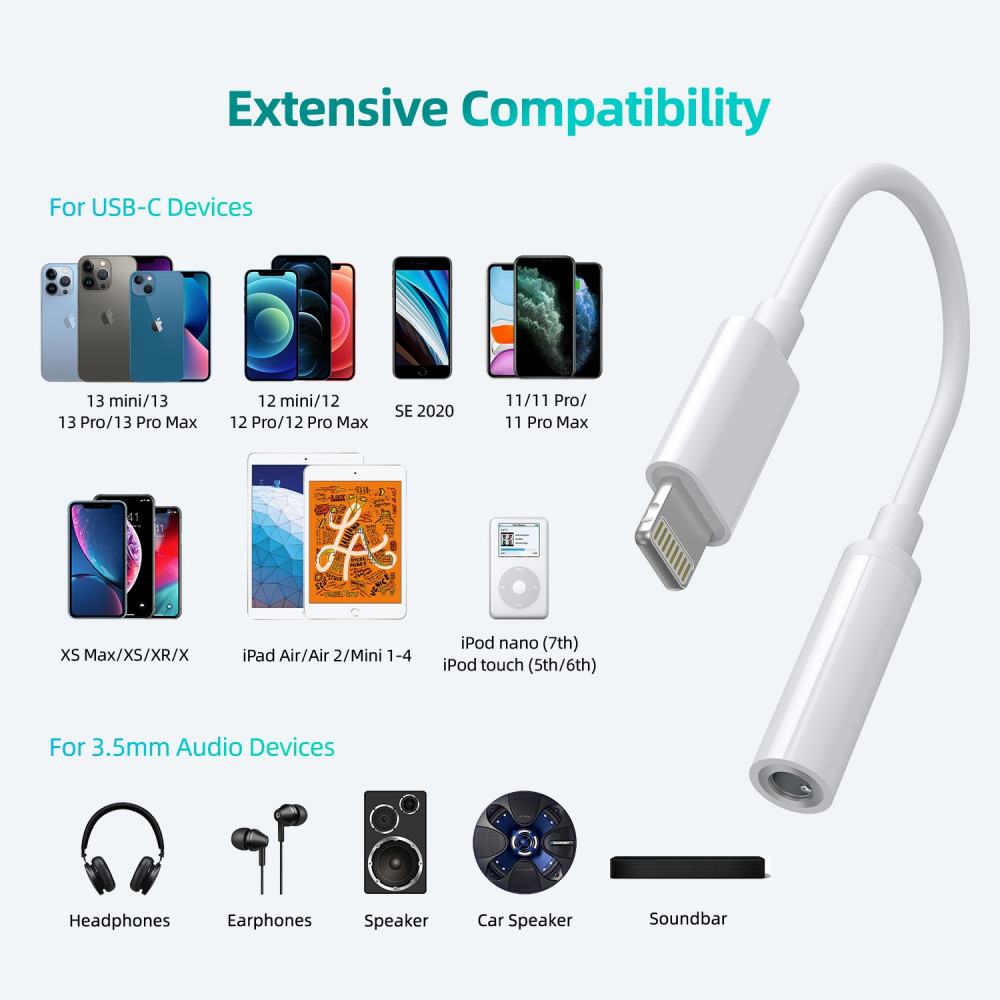 Choetech 6932112102461 AUX005 Lightning to 3.5mm Headphone Adapter - Image 3