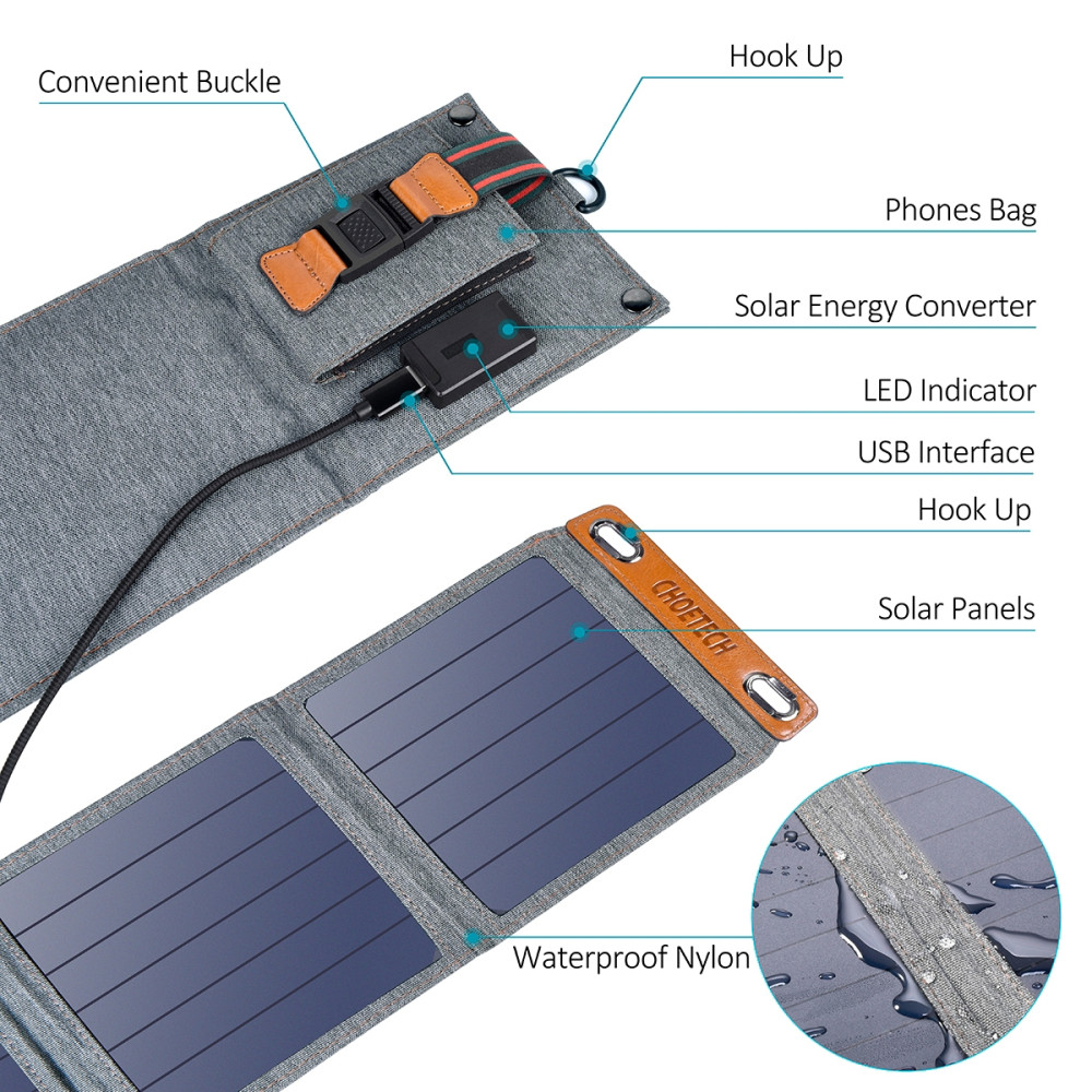Choetech 6971824970456 SC004 14W Solar Panel Portable USB Charger SunPower for Camping & Outdoor - Image 6