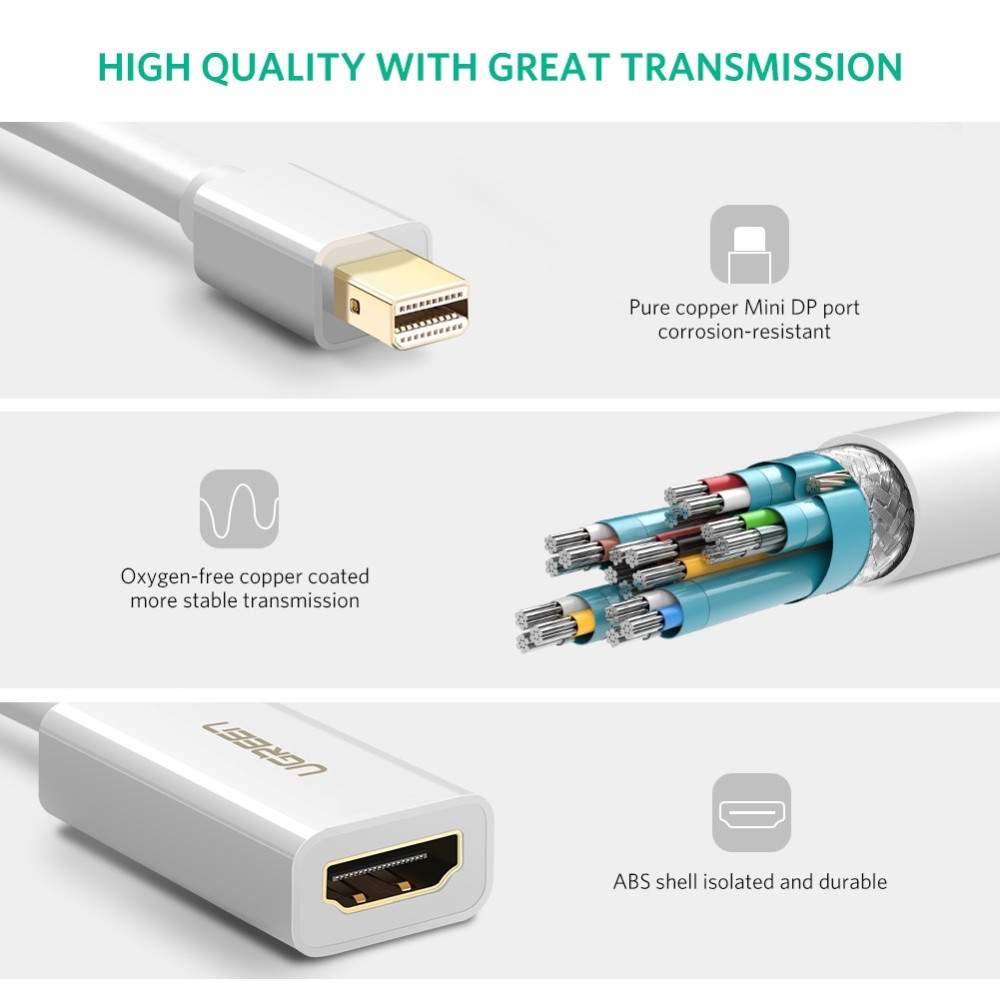 UGREEN 6957303814602 10460 mini DP male to HDMI female converter cable - Image 7