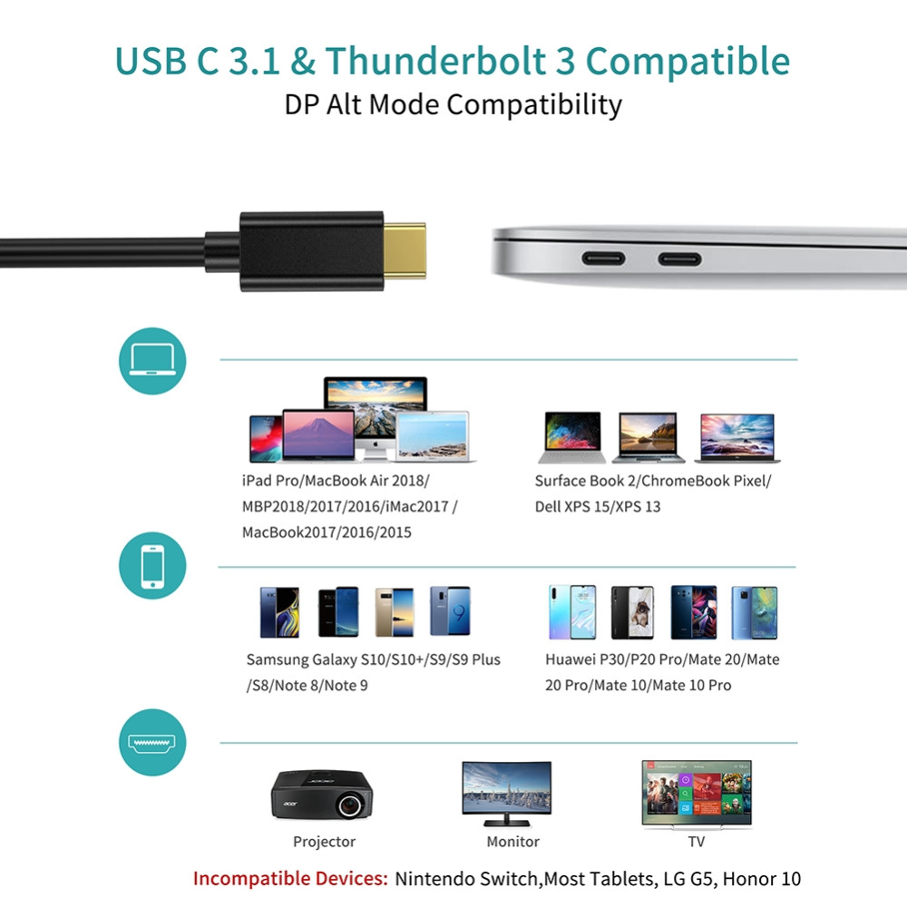 Choetech 6932112107053 XCH0030 USB-C to HDMI 4K@30Hz Cable for MacBook iPad Pro Black 3M - Image 4