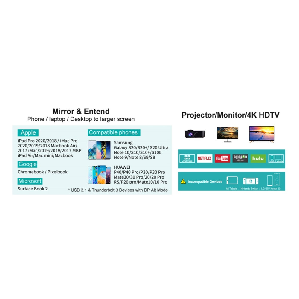 Choetech 6932112102157 XCH-M180-GY-V2 Unidirectional adapter USB-C (male) to HDMI 4K 60Hz (male) + PD100W Power Delivery 1.8M - Image 10