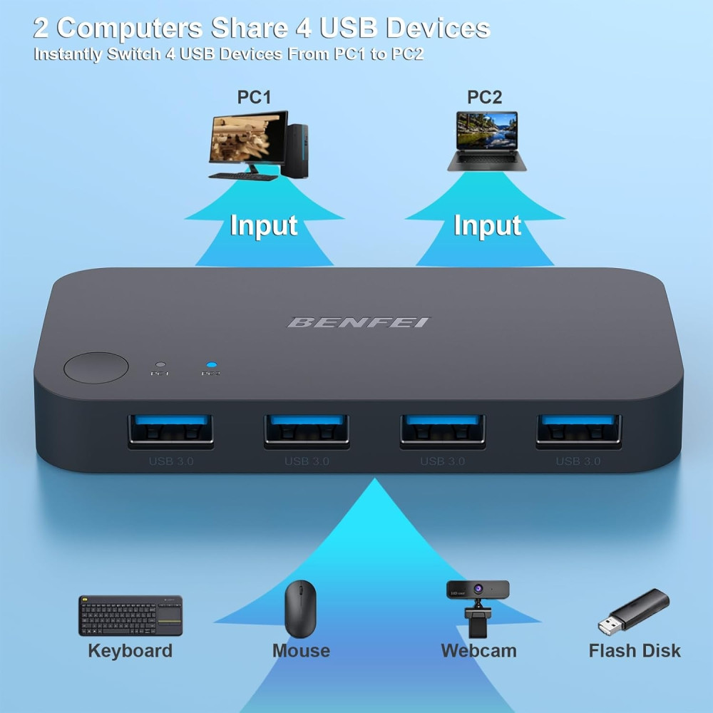 BENFEI 6971785943216 000354BK USB 3.0 Switch : 2 Computers Share 4 USB for PC / Mouse / Keyboard / Printer / Scanner