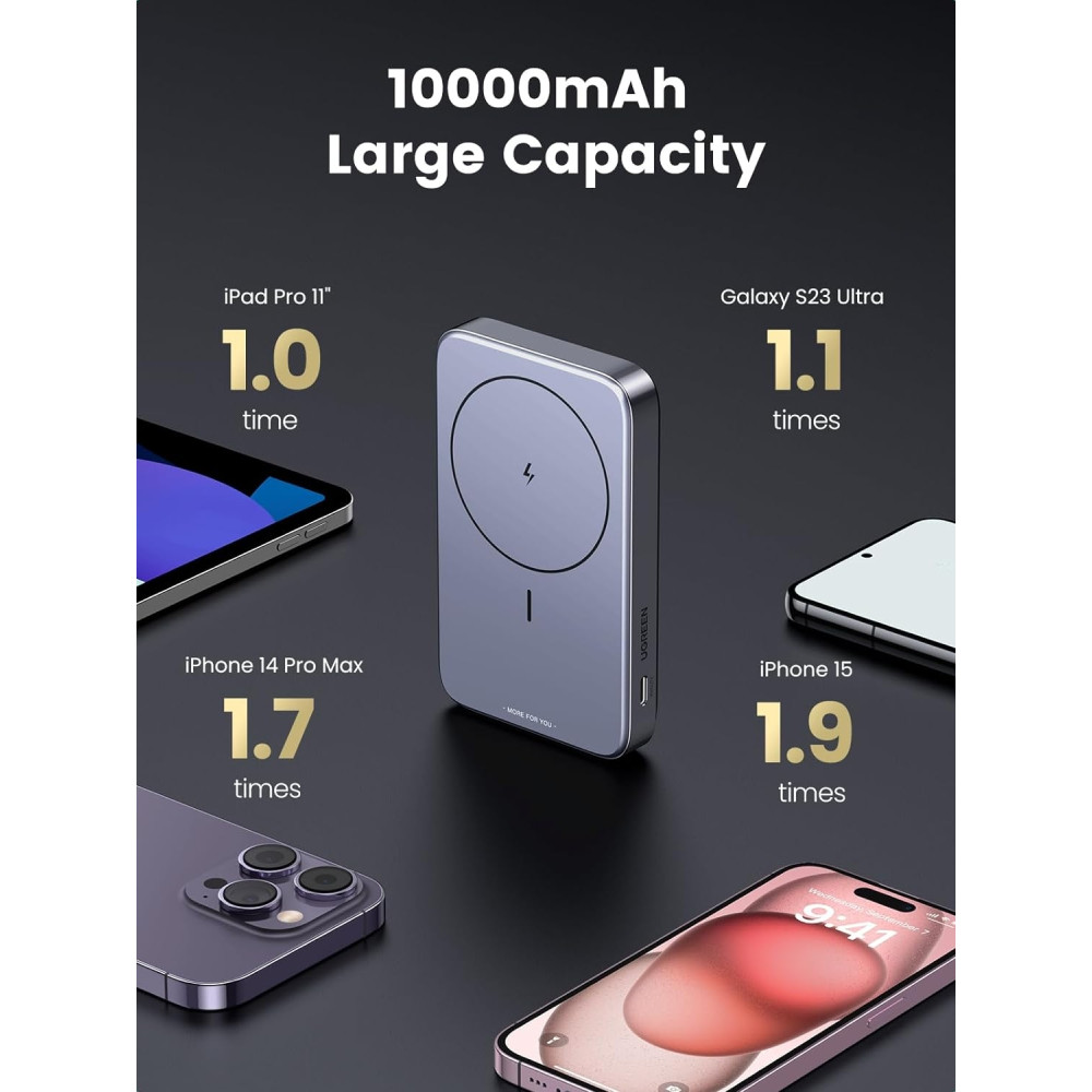 UGREEN 6941876210862 15086 10000mAh Magnetic Wireless Power Bank (Sapce Gray) - Image 5