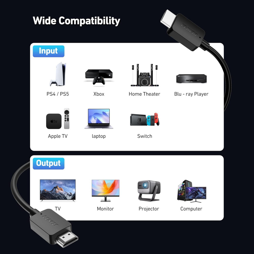 BENFEI 6971785944138 000415BK-2P 8K@ 60Hz V2.1 HDMI to HDMI Cable 1.8M , 2 Pack - Image 7