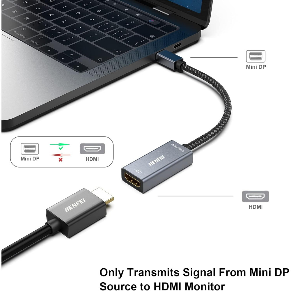 BENFEI B07ZNH35M5 000287GY Mini DP to HDMI 4K@60Hz Adapter (Thunderbolt Compatible) - Image 3