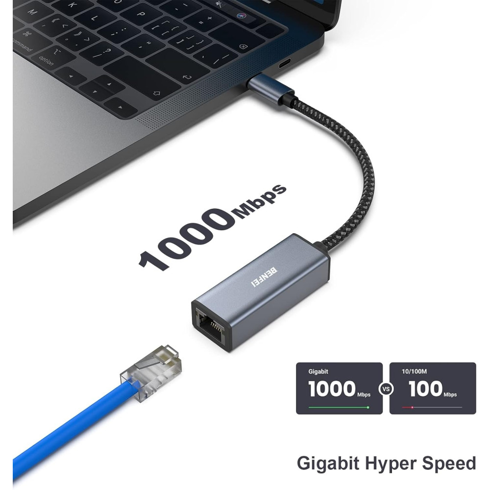 BENFEI B07XTGKP5M 000269GY Thunderbolt 3 USB-C to Ethernet RJ45 Adapter - Image 3
