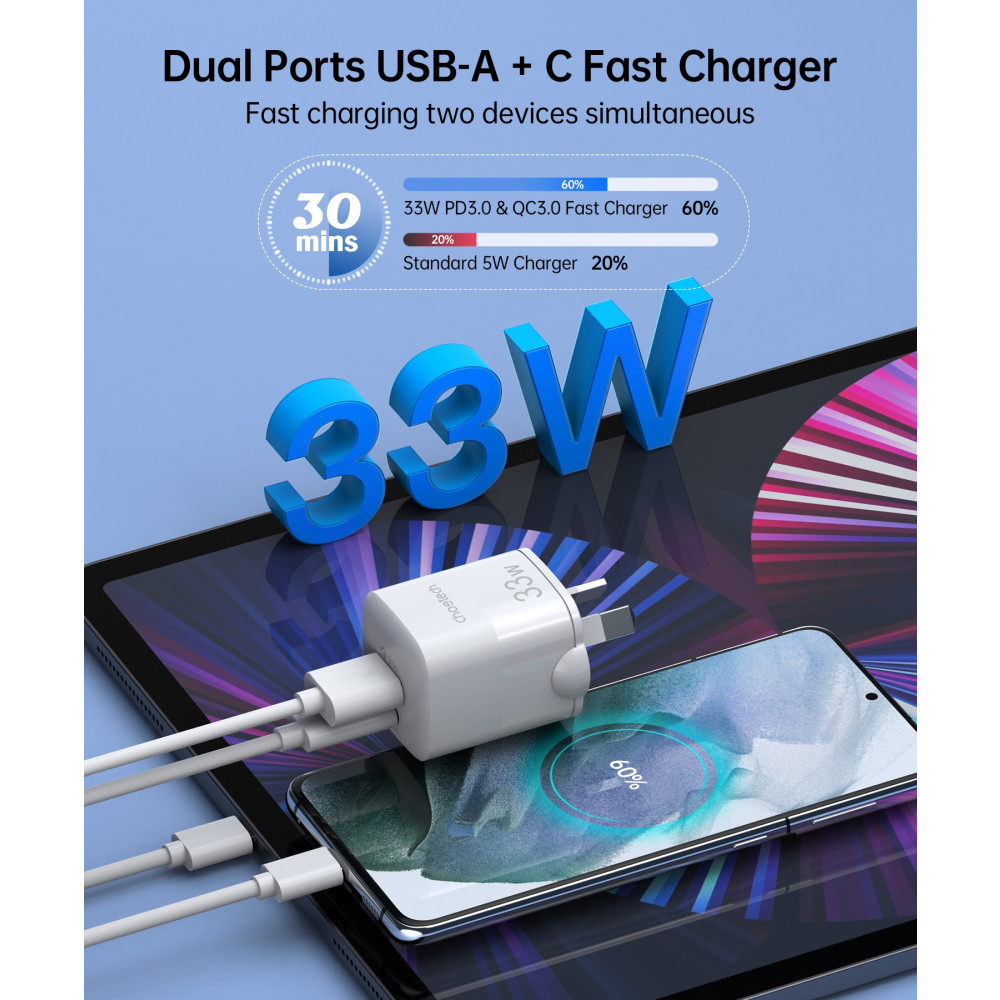 Choetech 6932112101716 PD5006 GaN USB-A + USB-C Dual port PD PPS 33W wall charger - Image 5