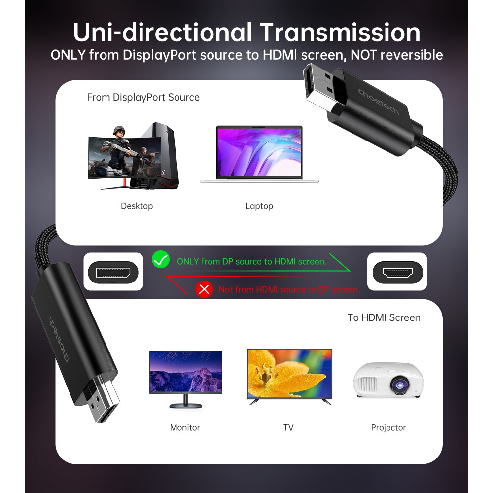 Choetech 6932112105516 XDH01 4K@60Hz DP to HDMI Cable Braided DisplayPort to HDMI 2M - Image 4