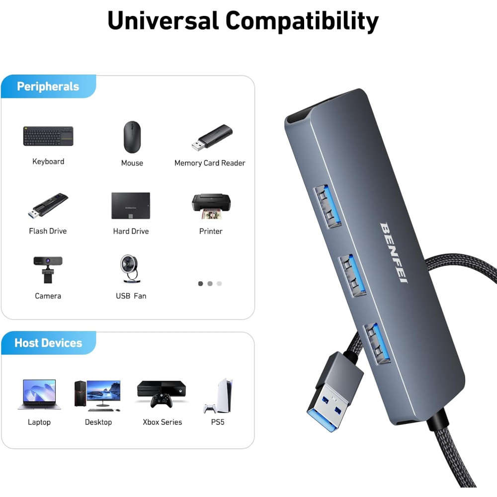 BENFEI 6971785941892 000305GY USB 3.0 Hub, 4 Ports USB A Splitter Ultra-Slim USB Expander for Mouse, Keyboard, Flash Drive, U Disk, Printer Compatible with Laptop. - Image 7