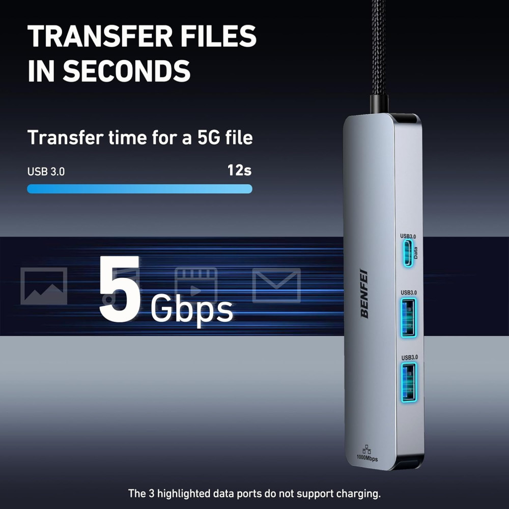 BENFEI B0DC73445L 000379GY 6-in-1 USB C Hub with 4K HDMI / 2 x USB-A / USB-C 5Gbps Data / 100W PD / Gigabit RJ45 for I-phone15/16 / Mac /PC - Image 5