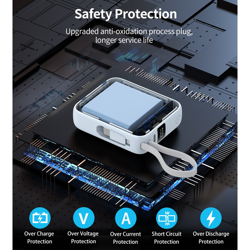 Choetech 6932112110343 B832-BL Mini 35W 10,000mAh Power Bank with LED Display + USB-C Cable Light Blue - Image 5