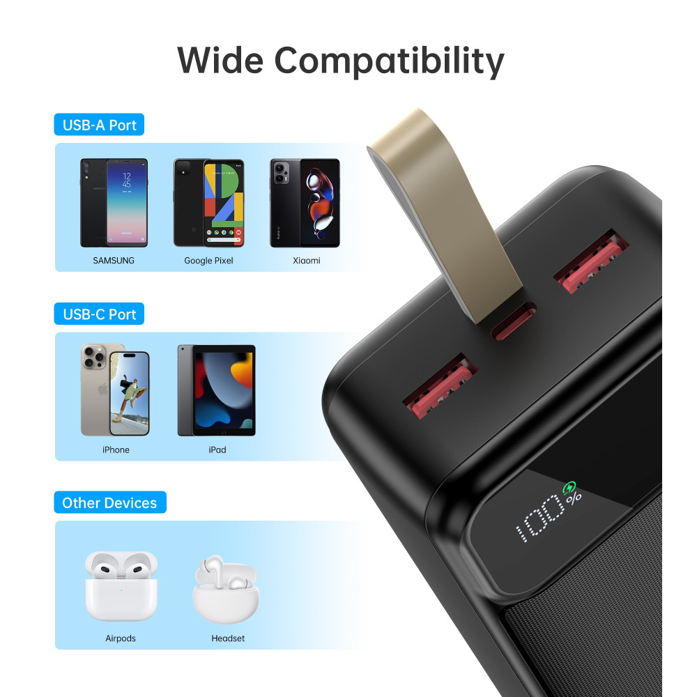 Choetech 6932112106858 B730 30000mAh Power Bank PD22.5W with Digital Display Black - Image 3