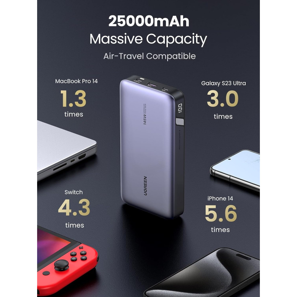 UGREEN 6941876213528 90597A 25000mAh PD 145W power Black - Image 4