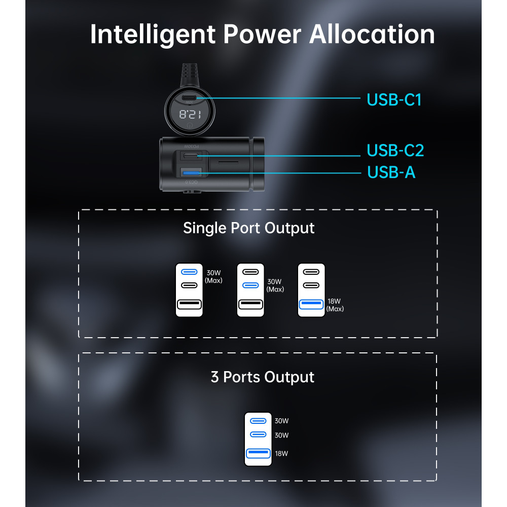 Choetech 6932112105912 TC0021 78W 3-in-1 Car Charger 3 Sockets 2x USB-C 30W PD 1x USB-A - Image 8