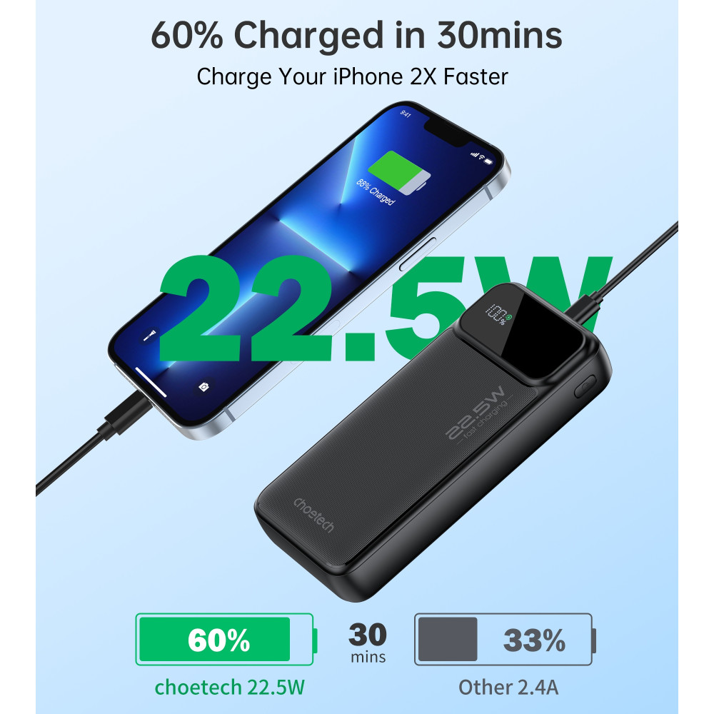 Choetech 6932112106841 B729 20000mAh Power Bank PD22.5W with Digital Display Black - Image 7
