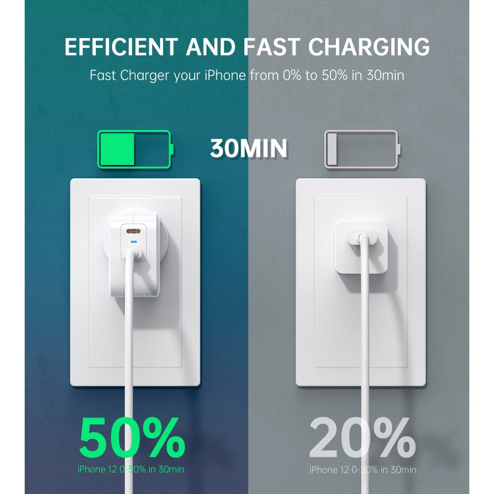 Choetech 6971824979091 PD6009 40W Fast Charging Dual Ports AC Adapter - PD 20W x 2 White - Image 10