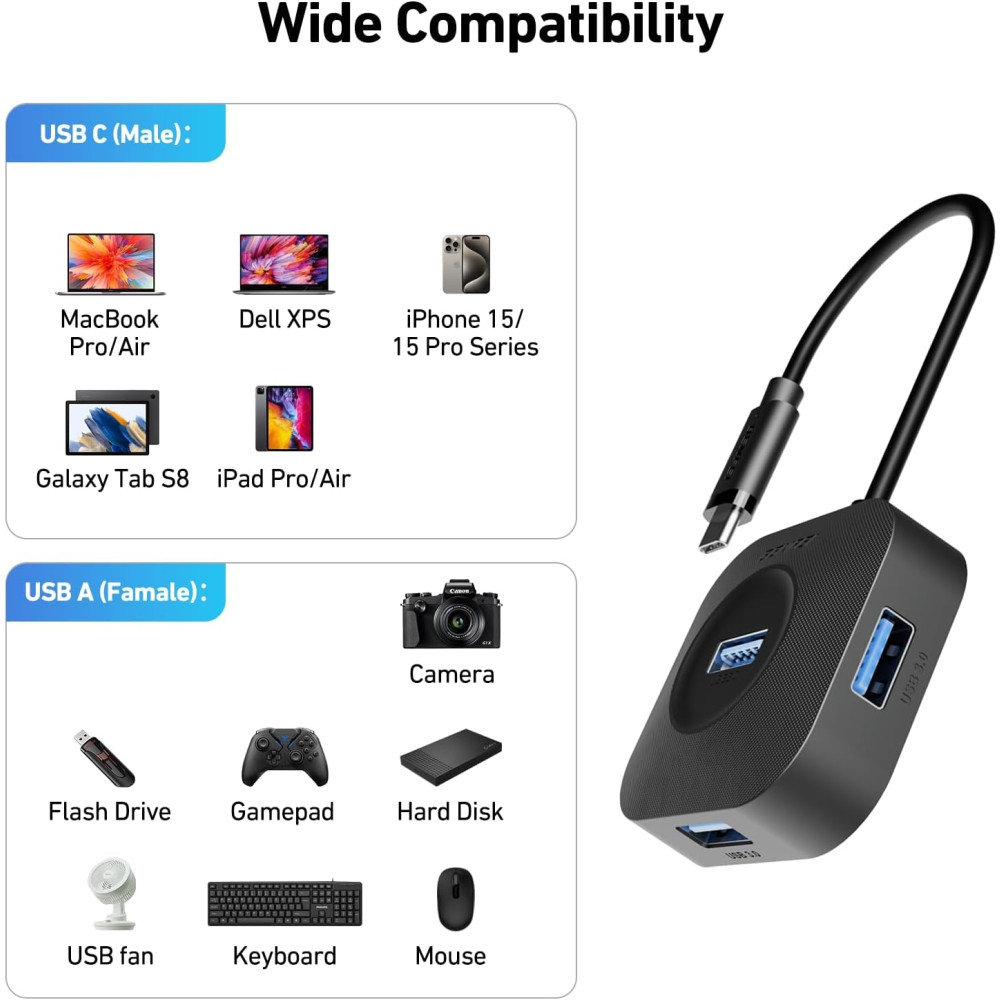 BENFEI B0D96KFQXL 000371BK USB-C Hub, 4 Ports USB 3.0 Hub with 5Gbps Data Transfer for MacBook, Mac Pro, iMac, Surface, XPS, Flash Drive, Mobile HDD - Image 6