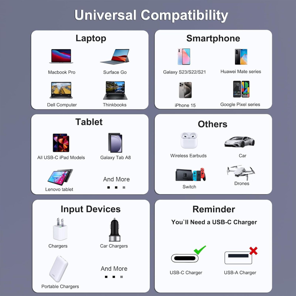 BENFEI B0D6TWHND8 000351SL-2M 100W USB-C to USB-C Fast Charging Cable Aluminum Shell Tangle-Free Silicone for I-phone 15 /16 /17 and Samsung 2M - Image 7